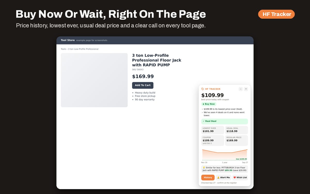 Browser extension price card