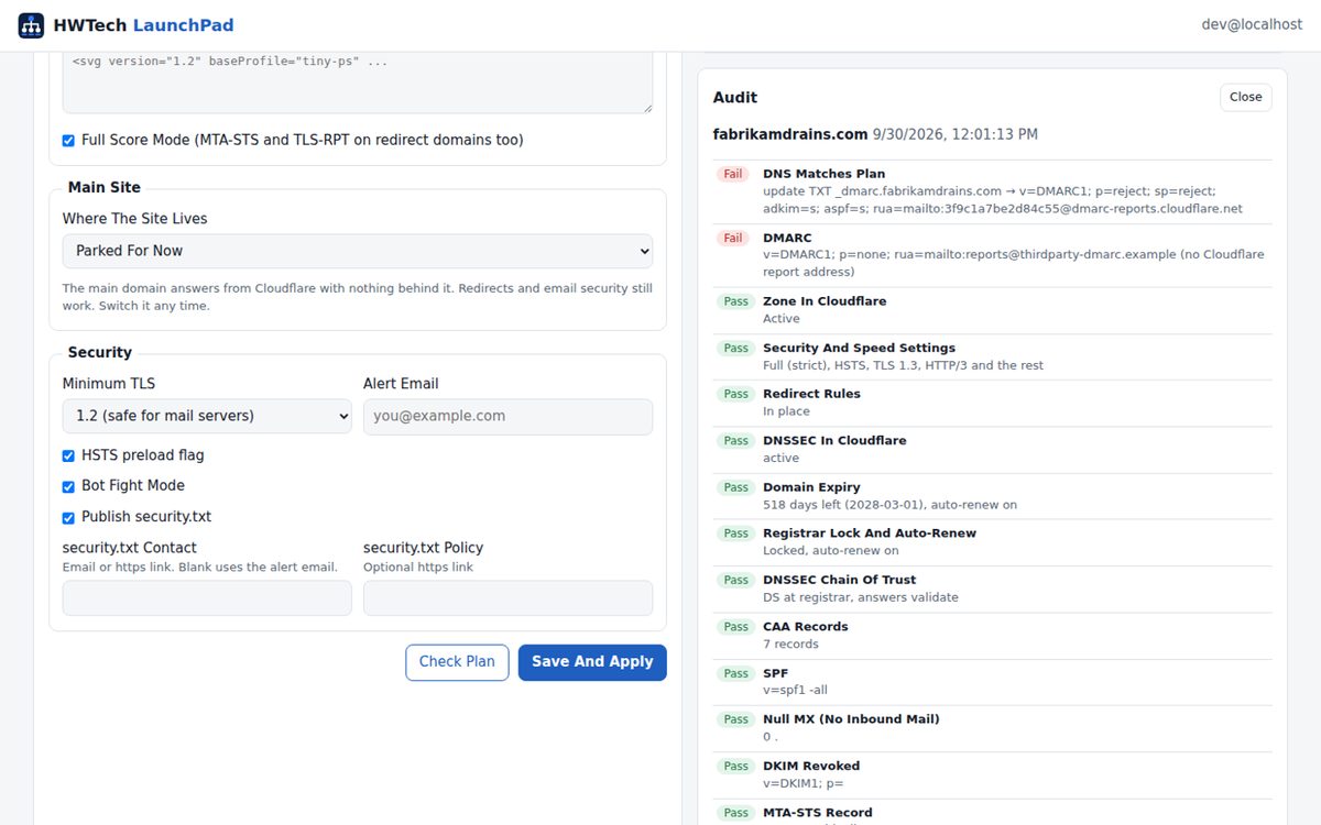Audit catching email security drift