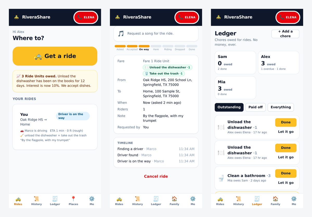 Kid home, live ride and chore ledger