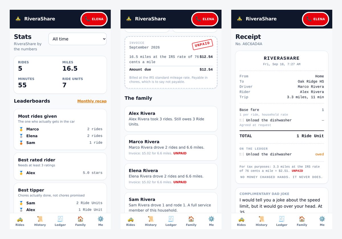 Leaderboards, UNPAID invoice and receipt